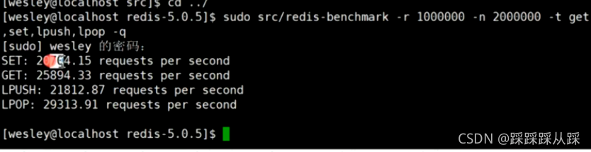 redis 如何查看慢查询_数据_04