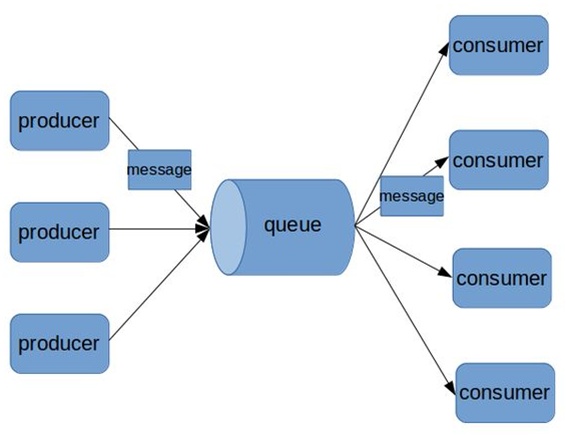 java metrics 信息_java metrics 信息