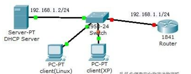 tplink三层交换机 划分vlan_tplink三层交换机 划分vlan_03