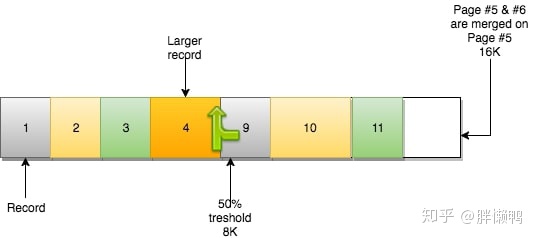 mysql不能两行一起执行_MySQL_09