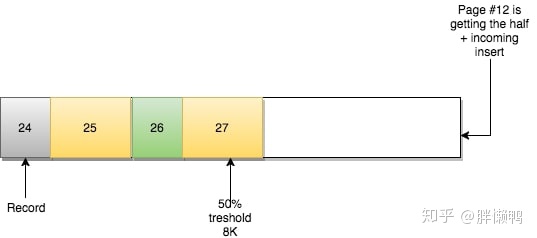 mysql不能两行一起执行_MySQL_14