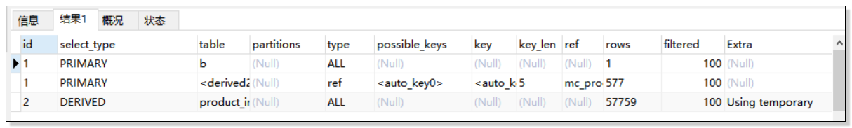 mysql 分页查询 order by 和索引的使用顺序_执行计划_04