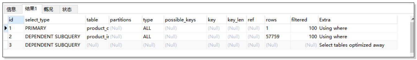 mysql 分页查询 order by 和索引的使用顺序_高性能可扩展mysql_06