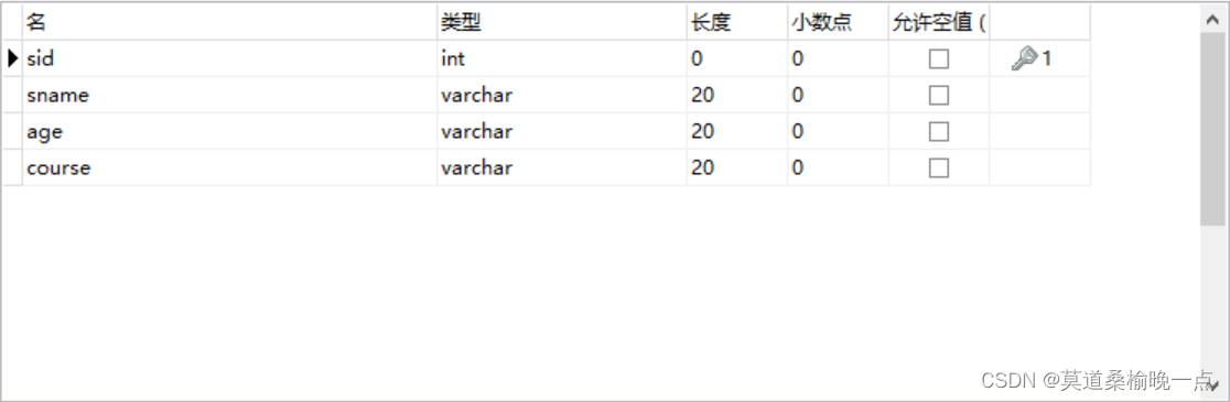 动态条件查询 索引_sql