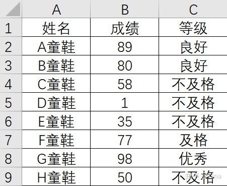 access 不等于 怎么表达_vba筛选出满足条件的数据_10