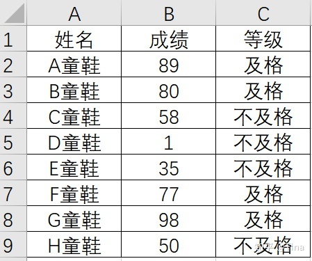 access 不等于 怎么表达_vba循环跳过_11