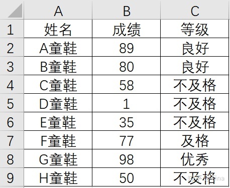 access 不等于 怎么表达_vba结束本次循环进行下次_13