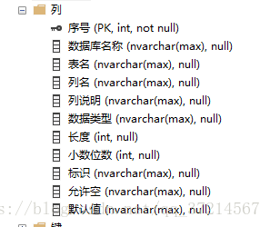 SQLiteOpenHelper已有数据库新增字段_数据库