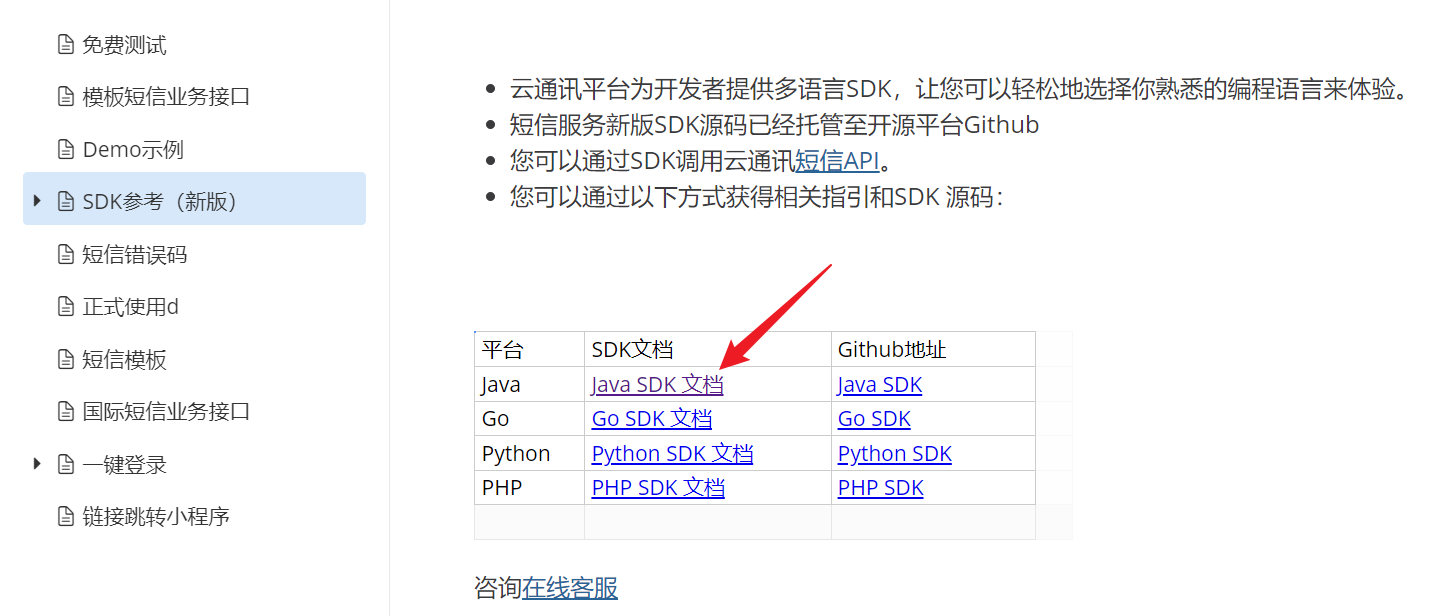 java引用 手机短信验证码_验证码_06