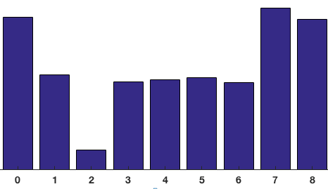 python 怎么判断一张图片在另外一张图片中_特征向量_08