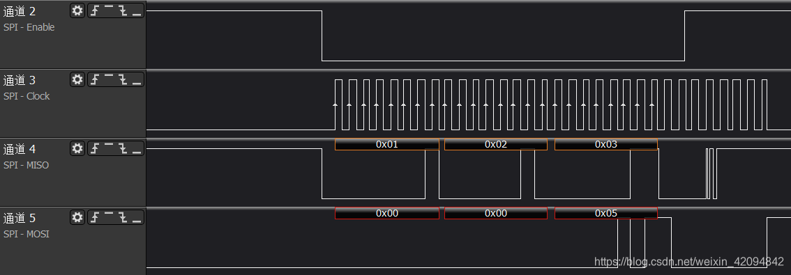 STM32 ymodem协议 发送_寄存器_02