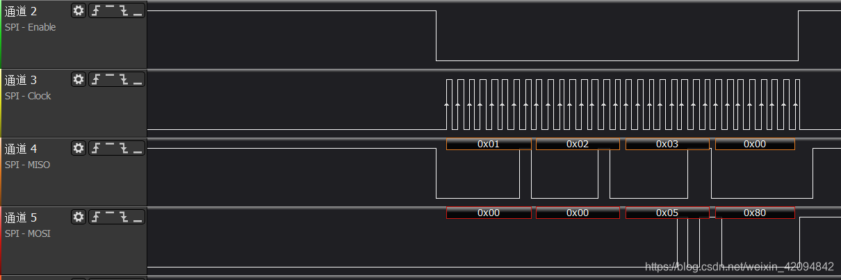 STM32 ymodem协议 发送_数据寄存器_04