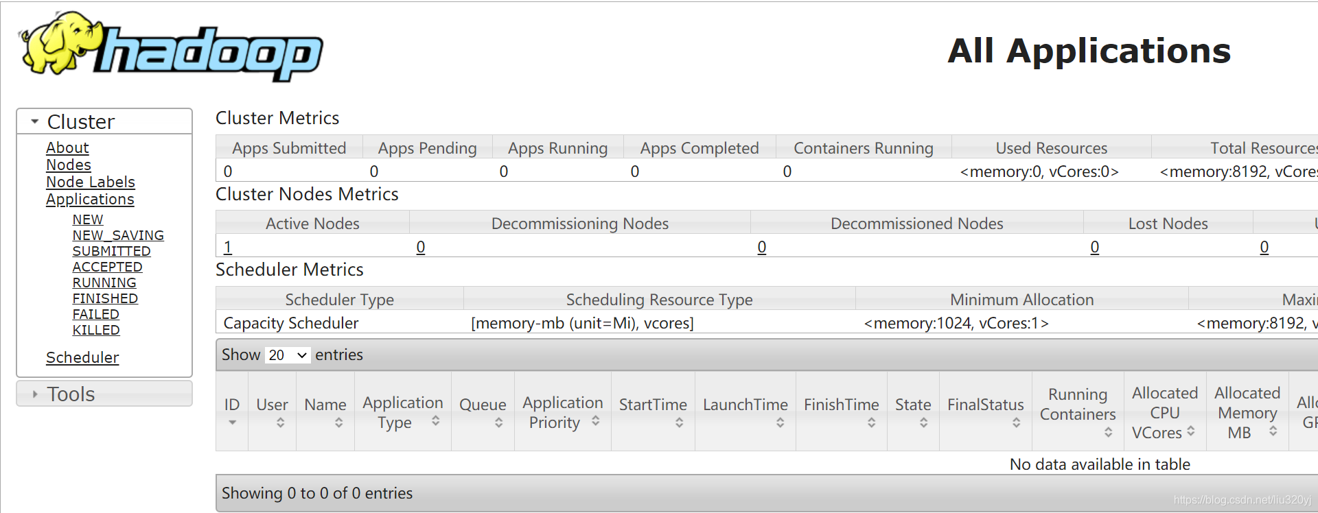 hadoop 2和3 的区别_hadoop 2和3 的区别_06