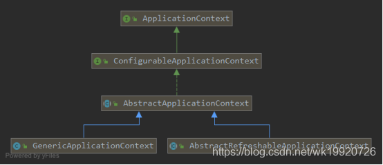 Java新建spring initializr 变成maven_spring加载资源