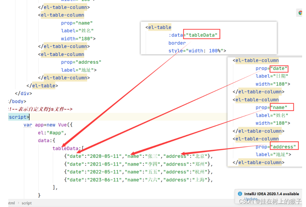 elementui layout布局的高度怎么设置_vue.js