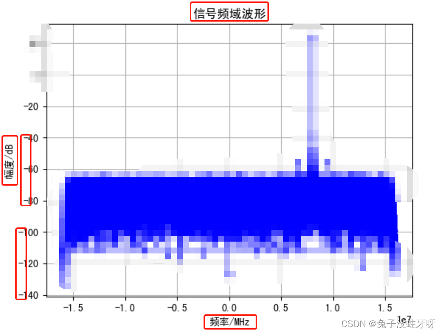 python好用的中文字体_python好用的中文字体_07