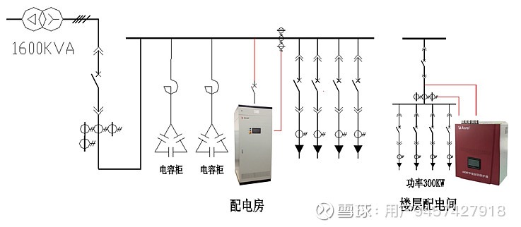 重庆市第五人民医院引领医疗新风尚：安科瑞赋能，打造“绿色心脏”供配电系统_解决方案_03