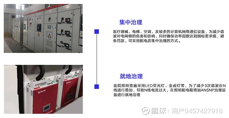 重庆市第五人民医院引领医疗新风尚：安科瑞赋能，打造“绿色心脏”供配电系统_电能质量_02