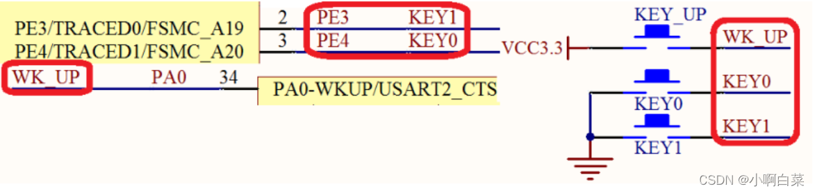 android检测软键盘弹出_stm32