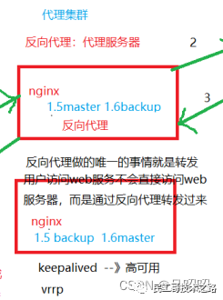 windows下zookeeper配置日志路径_云原生_13