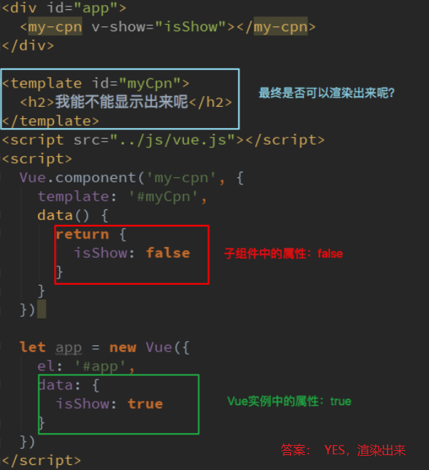 vue 在template中写函数_html