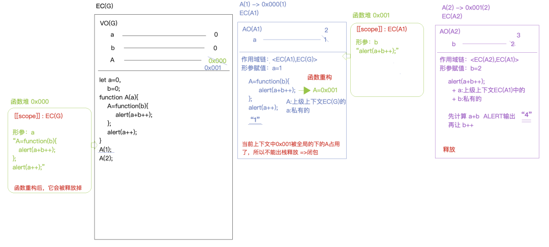 Jquery给一个按钮绑定两个事件_Jquery给一个按钮绑定两个事件_02