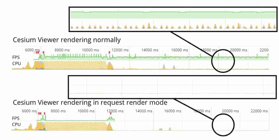 gpu ecc 效验打开_加载