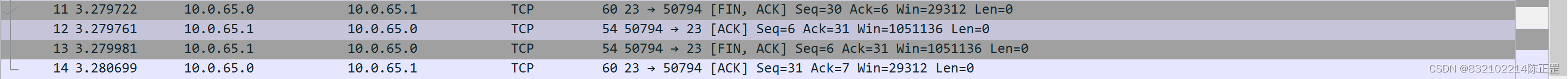 wireshark抓包怎么分析传输协议和存储协议等_TCP_06