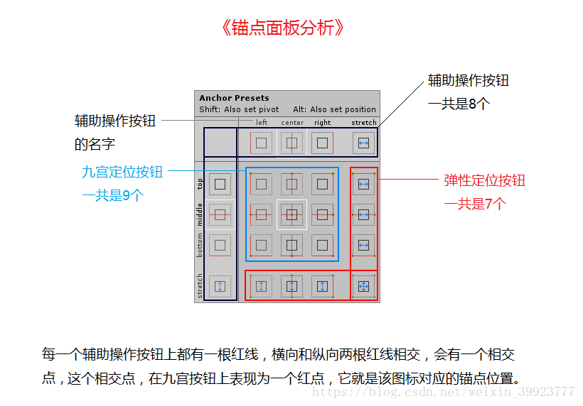 unity 环形3d物体_unity 环形3d物体_06