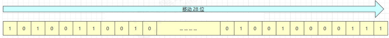 java代码怎么跟硬件交互_java_02