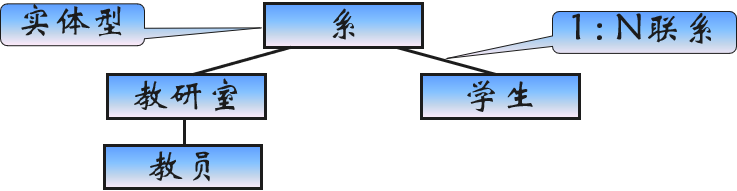 SSO tool 配置db2cmd路径_数据_03