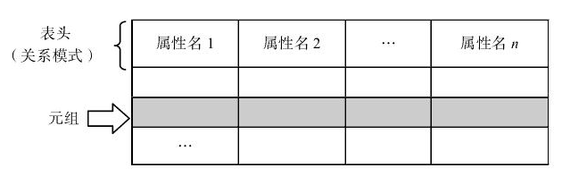 SSO tool 配置db2cmd路径_SSO tool 配置db2cmd路径_06