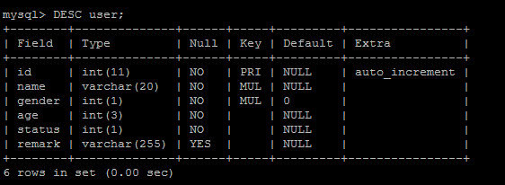 mysql 千万条数据的表建索引要多久_数据结构_04