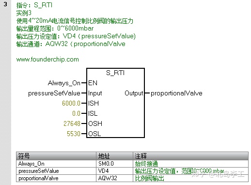 codesys模拟量库有哪些_程序块_08