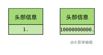 python class生成成员变量和静态成员变量_Python_15