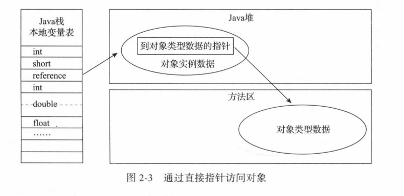 java建立虚拟文件_CMS_03