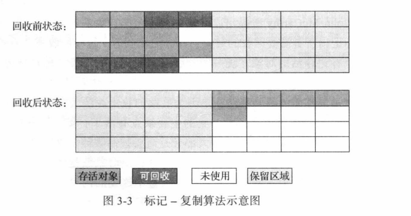 java建立虚拟文件_Java_05