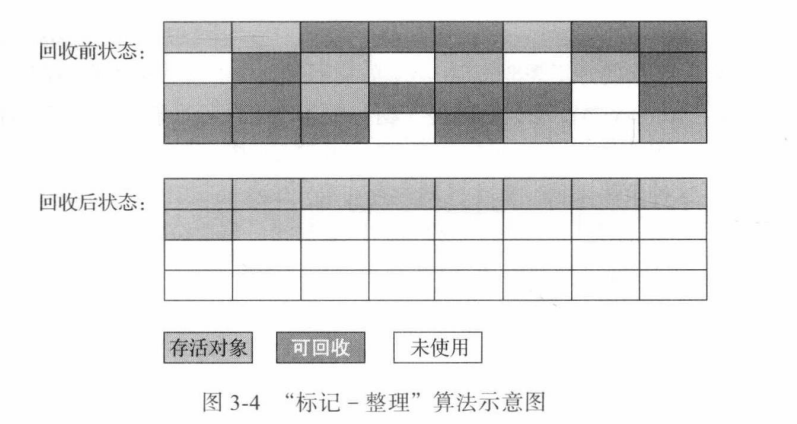 java建立虚拟文件_Java_06