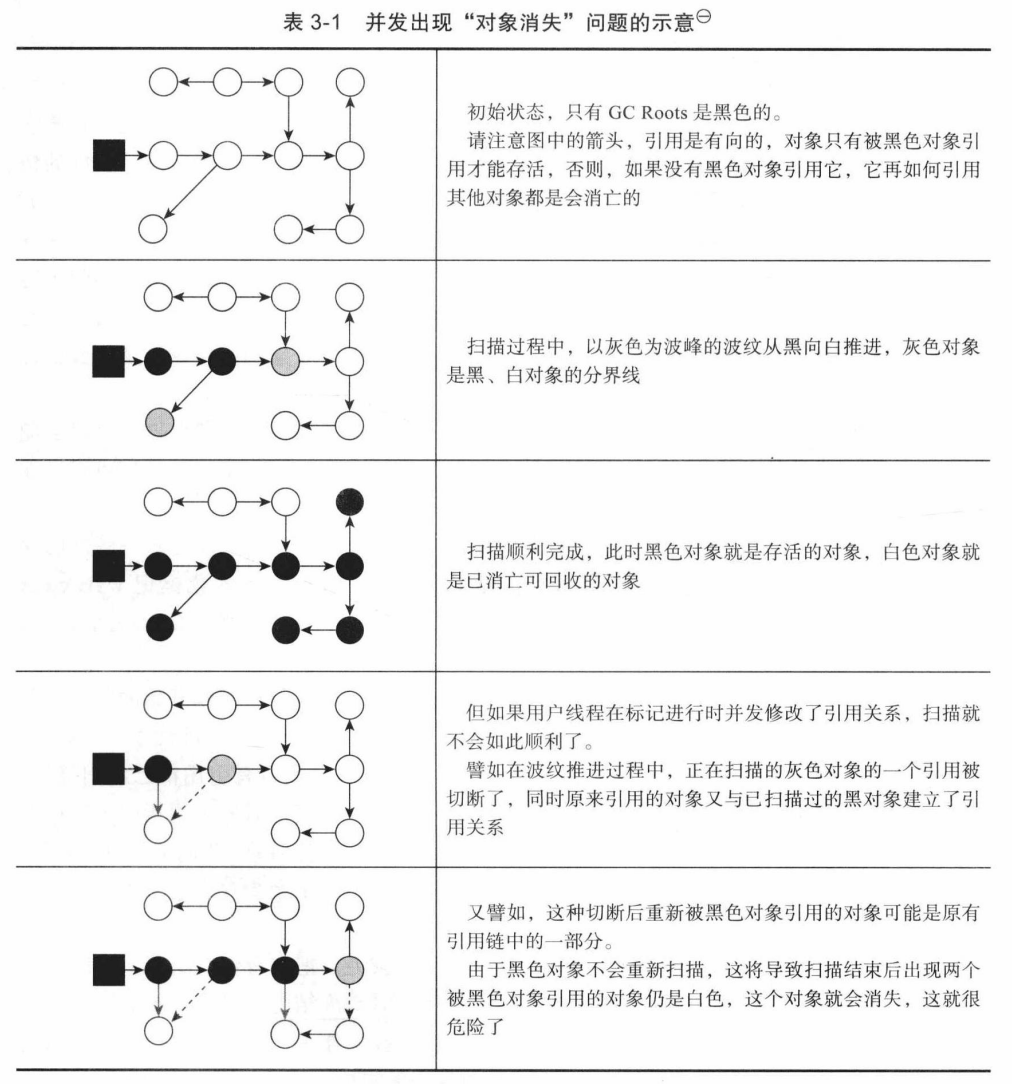 java建立虚拟文件_Java_07