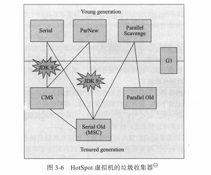 java建立虚拟文件_CMS_08