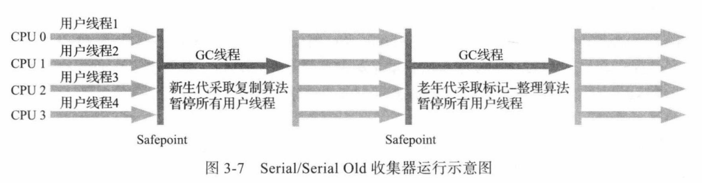 java建立虚拟文件_Java_09