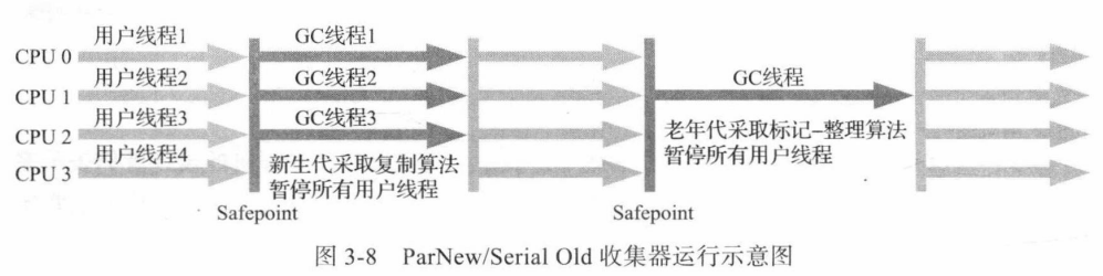 java建立虚拟文件_Java_10