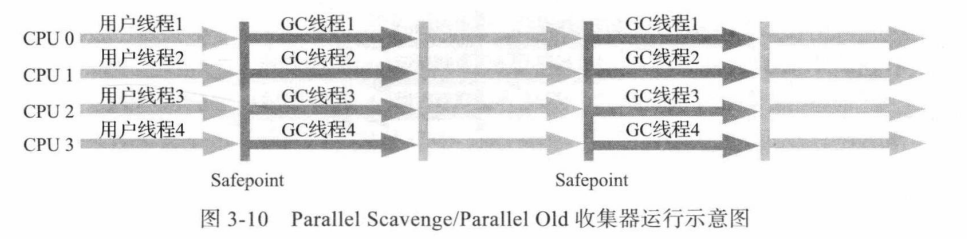 java建立虚拟文件_老年代_11