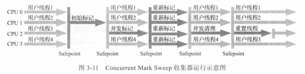 java建立虚拟文件_CMS_12