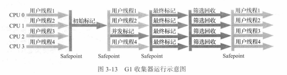 java建立虚拟文件_java建立虚拟文件_14