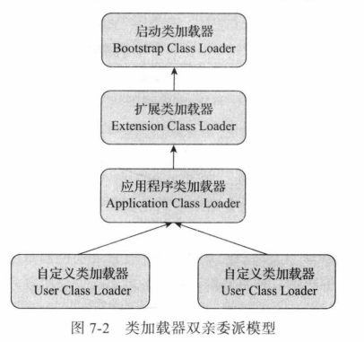 java建立虚拟文件_java建立虚拟文件_19