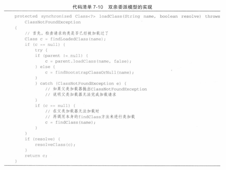 java建立虚拟文件_Java_20