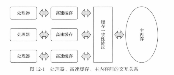 java建立虚拟文件_java建立虚拟文件_23