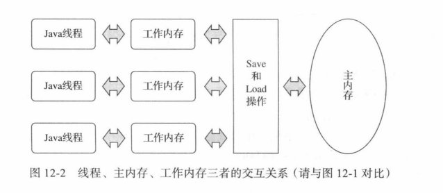 java建立虚拟文件_java建立虚拟文件_24