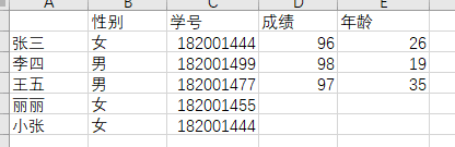 表格数据填补 机器学习_数据处理